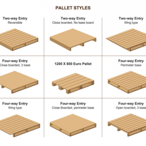Pallet gỗ các loại